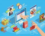 Các điều kiện hoặc hạn chế trong việc cung cấp hàng hóa hoặc dịch vụ trên nền tảng