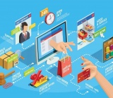 Các điều kiện hoặc hạn chế trong việc cung cấp hàng hóa hoặc dịch vụ trên nền tảng